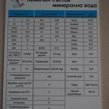 A-apartment * Krasnovo