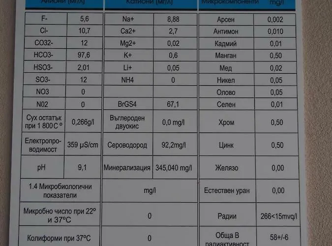 A-apartment * Krasnovo